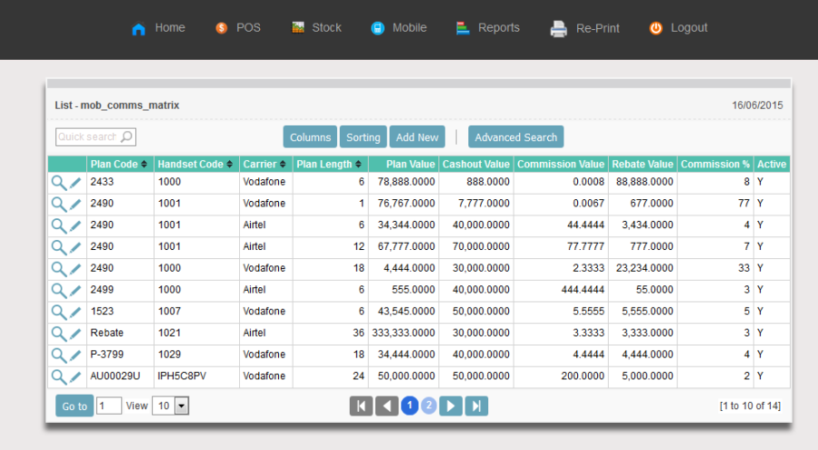 Telco Mobile Commissions1